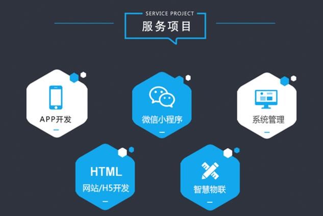 如何選擇優秀的APP開發與網站建設公司
